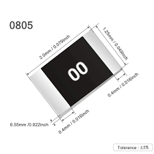 0Ω