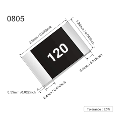 12Ω